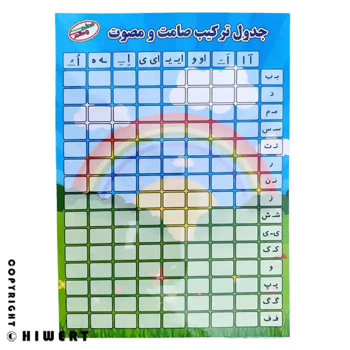 پوستر جدول دوستی کلاس اول برای آموزش ترکیب صامت و مصوت
