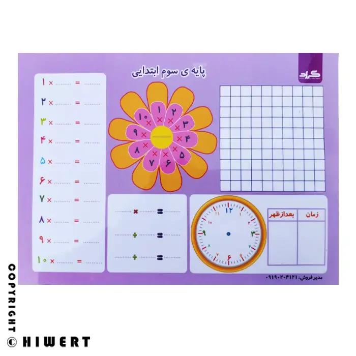 صفحه تمرین جامع ریاضی سوم دبستان – وایت‌ بردی دو رو (ضرب، مساحت، هزارگان)